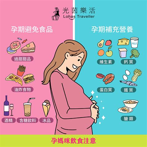 孕婦食物禁忌 高密女人